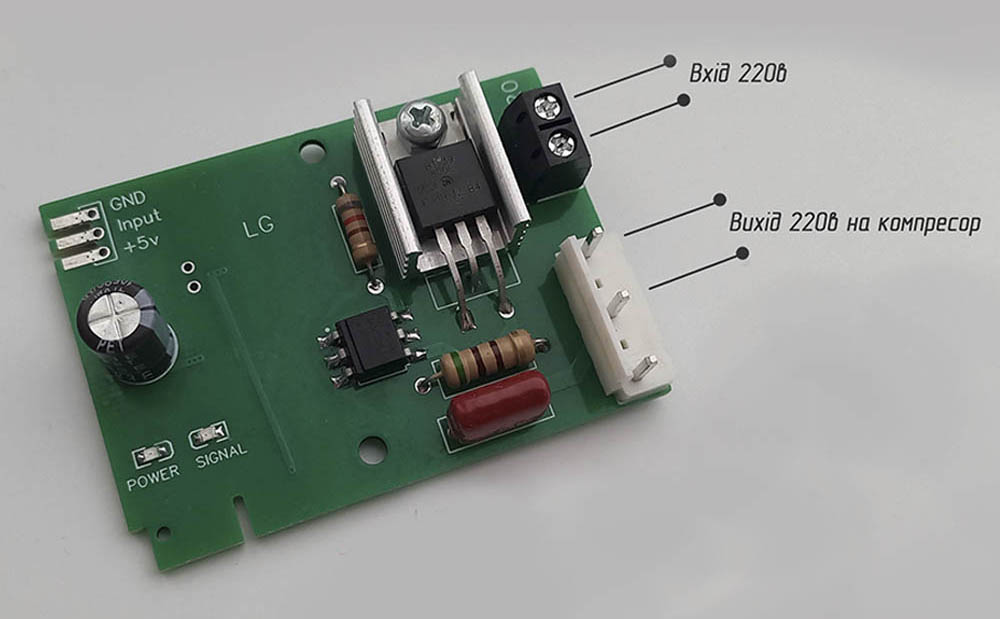 загальний вигляд