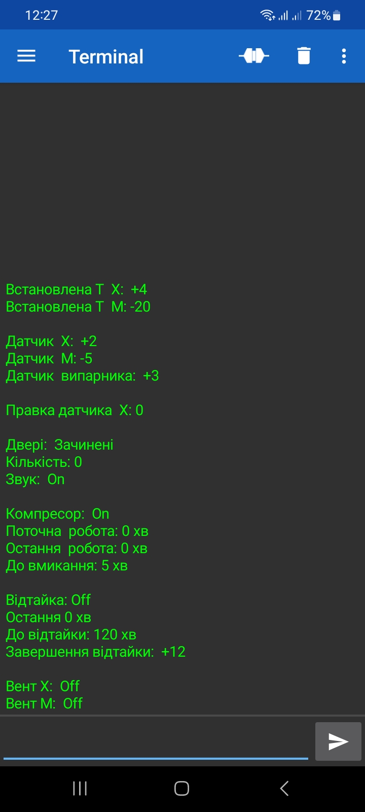 для майстра