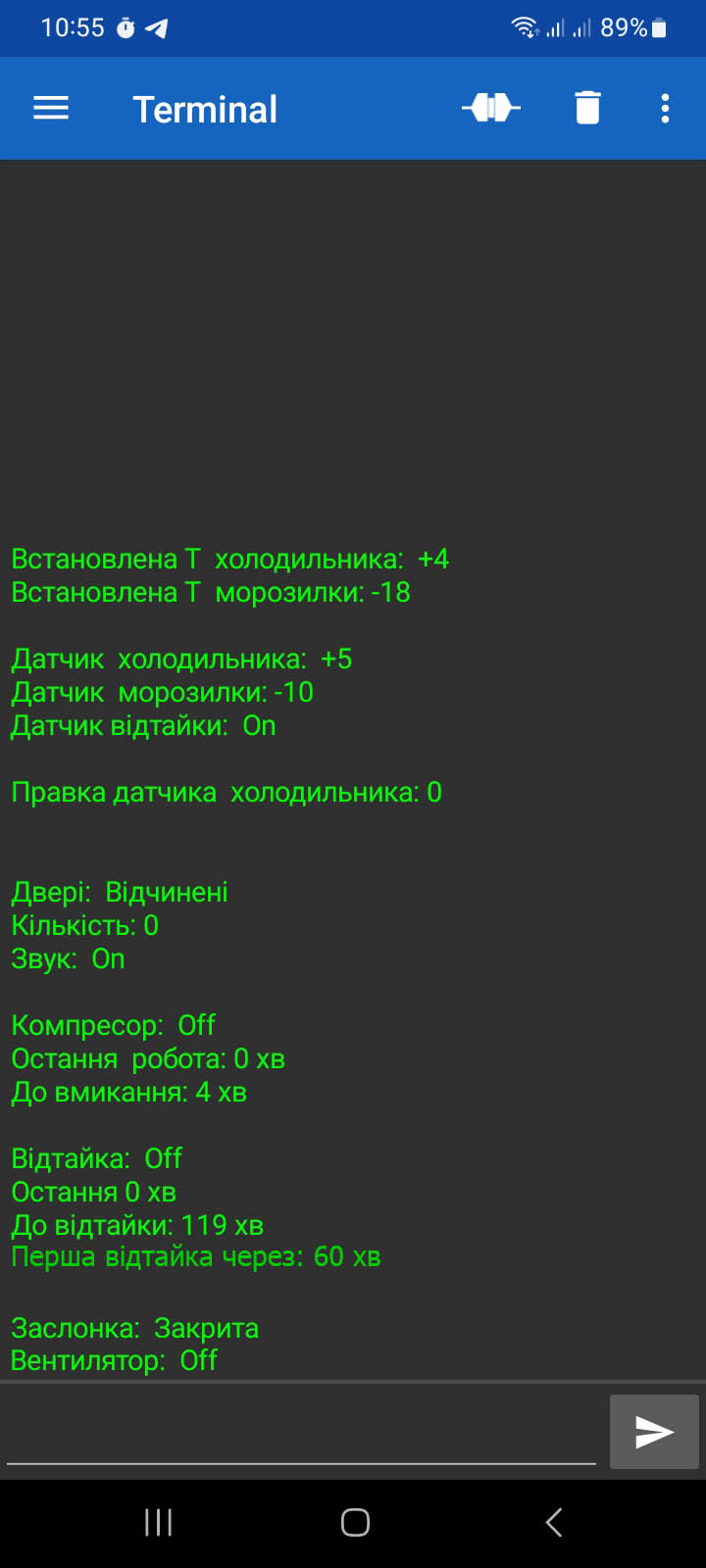 для майстра