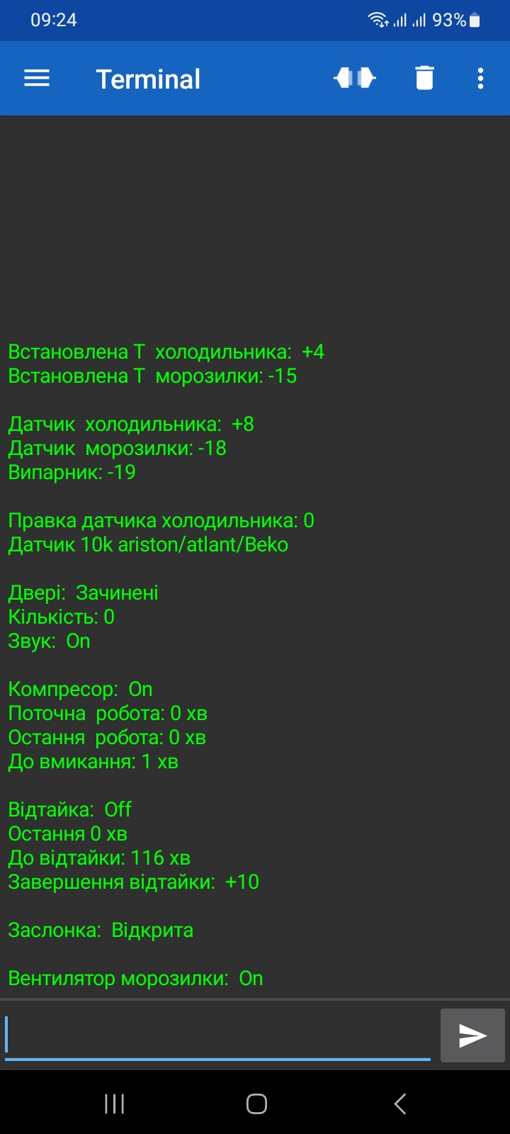 для майстра